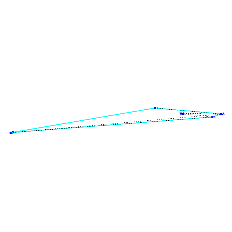 Flugauswertung